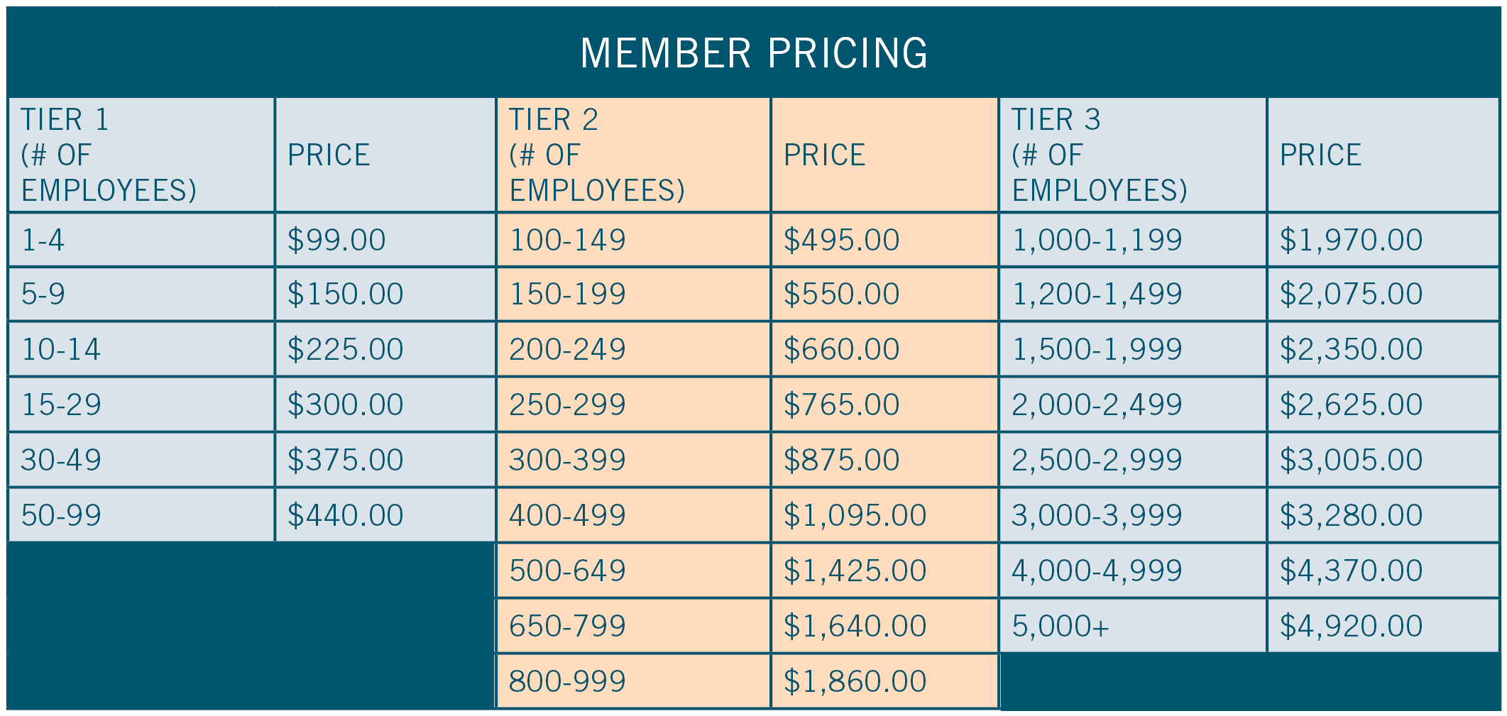 Membership_Pricing_Chart.png